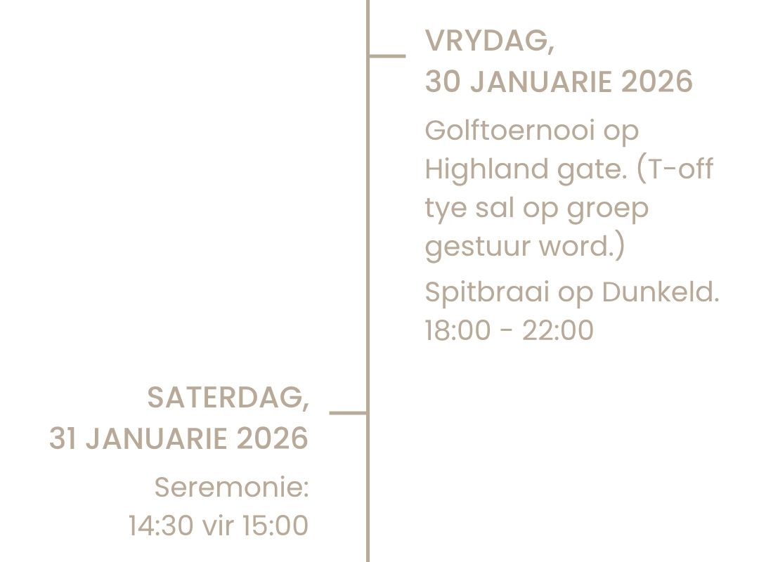 Timeline - B&E Timeline - B&E